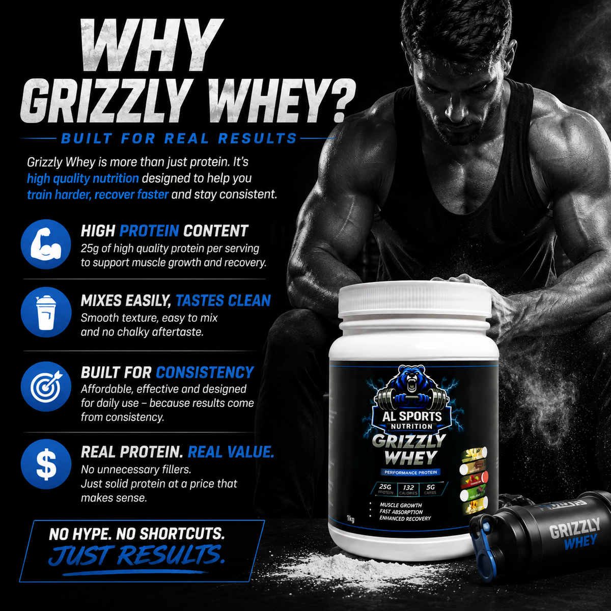 Grizzly Whey 1 kg