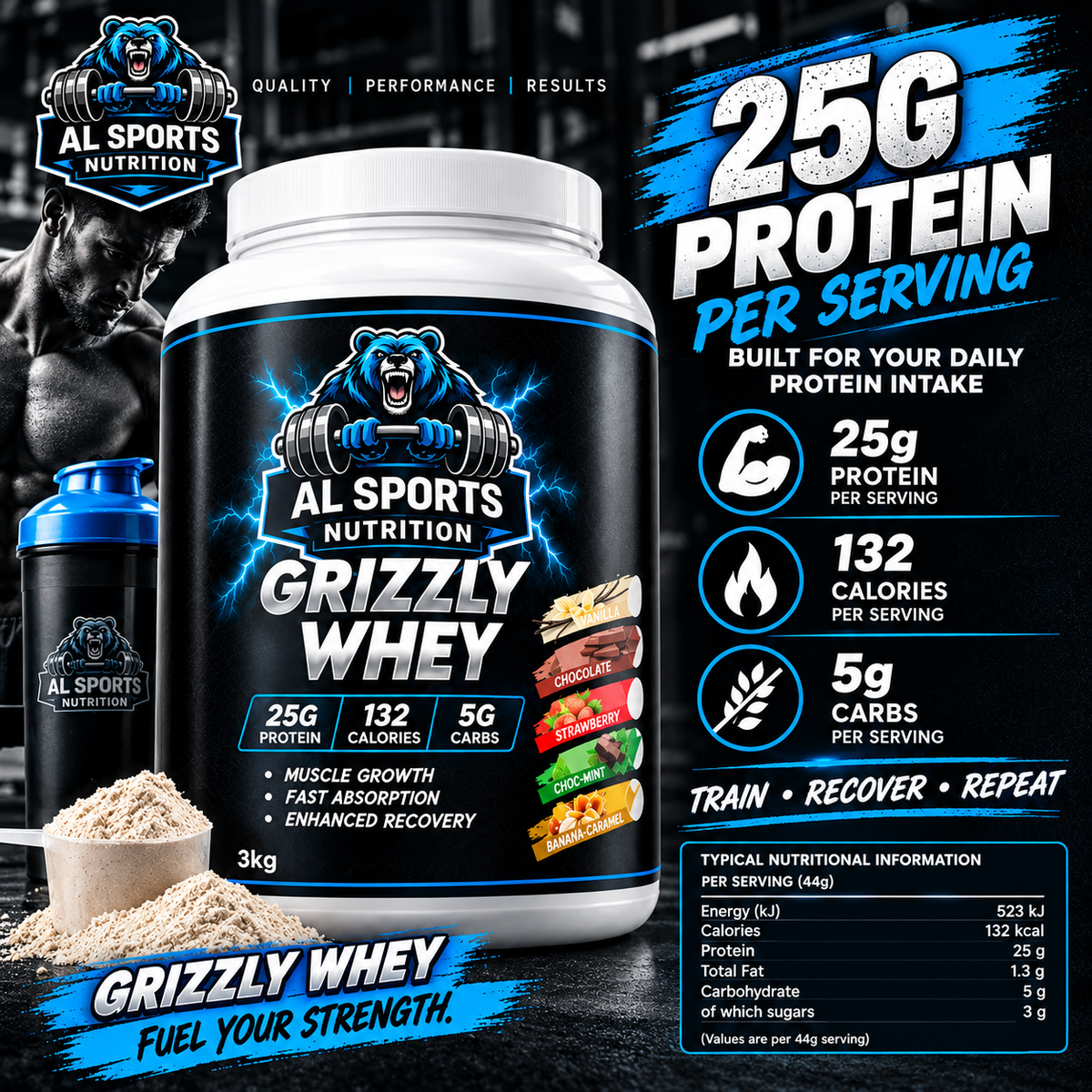 Grizzly Whey 3 kg