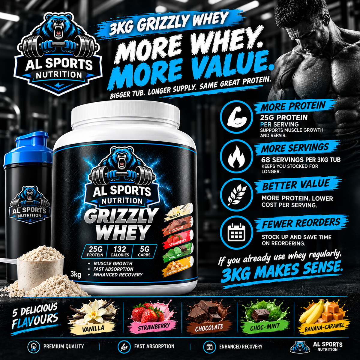 Grizzly Whey 3 kg